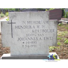 Grafstenen kerkhof Herwen Coll. HKR (323) H.M.W.Kortboijer